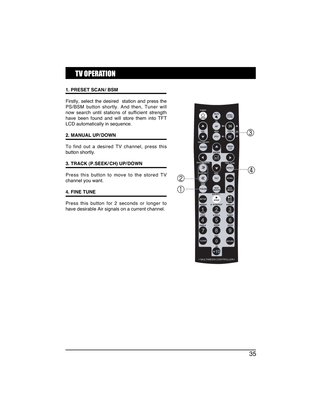 PYLE Audio PLTVD7IN manual TV Operation, Preset SCAN/ BSM, Manual UP/DOWN, Fine Tune 