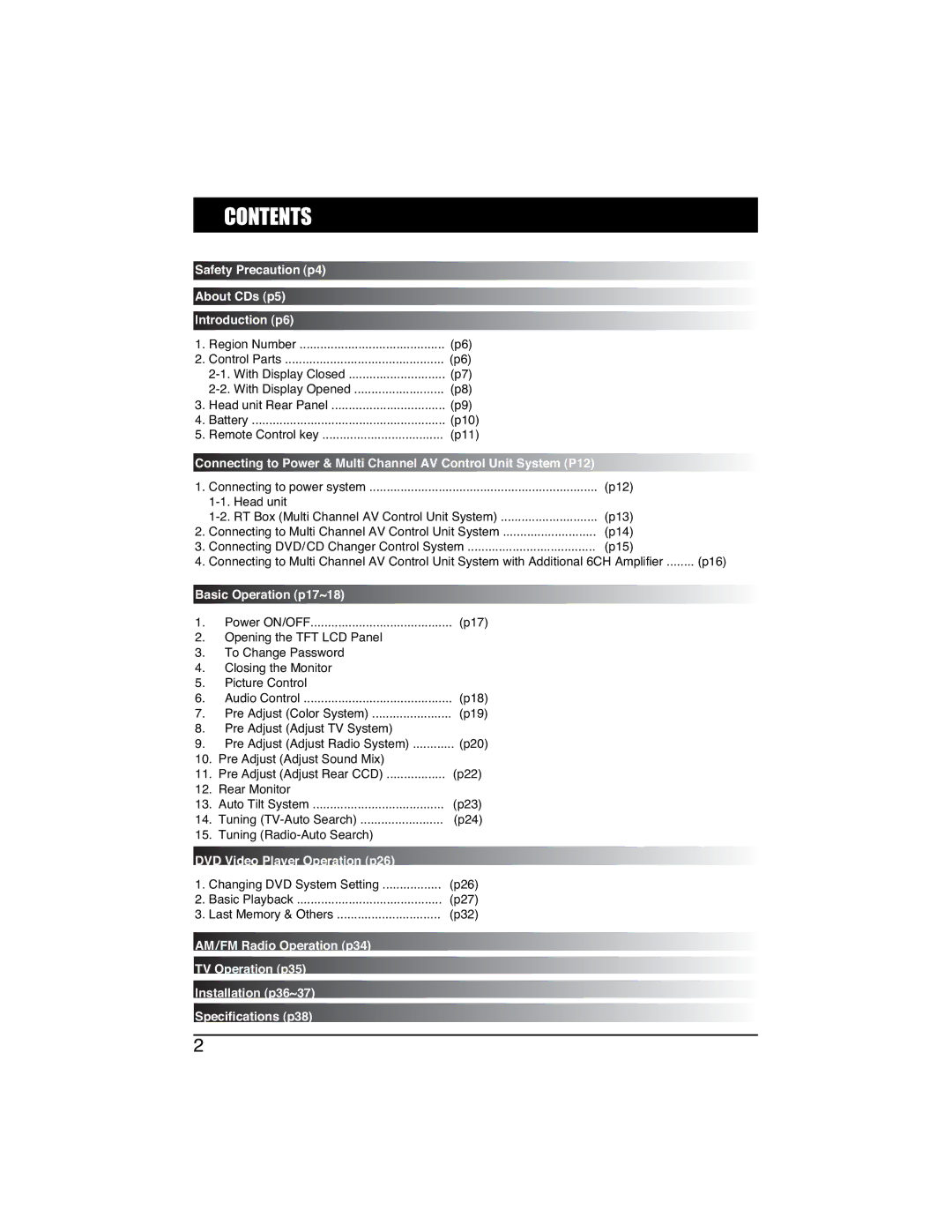 PYLE Audio PLTVD7IN manual Contents 