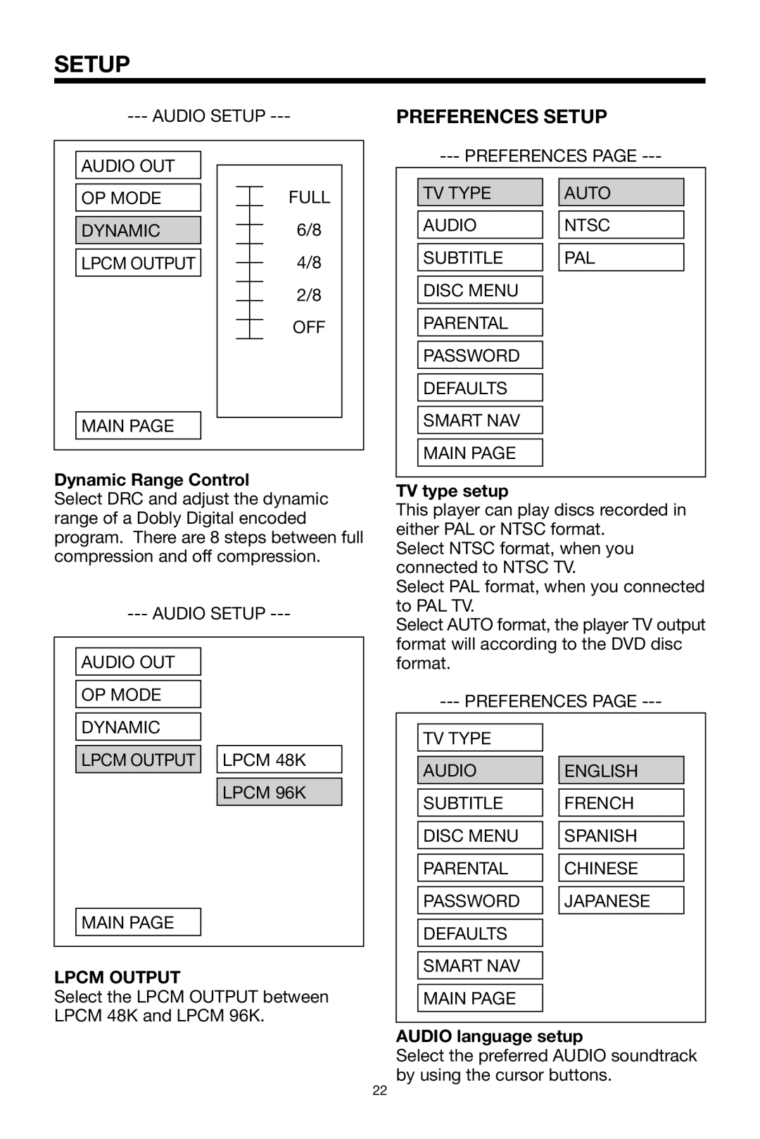 PYLE Audio PLTVD7P owner manual Preferences Setup, Dynamic Range Control, Lpcm Output, TV type setup, Audio language setup 