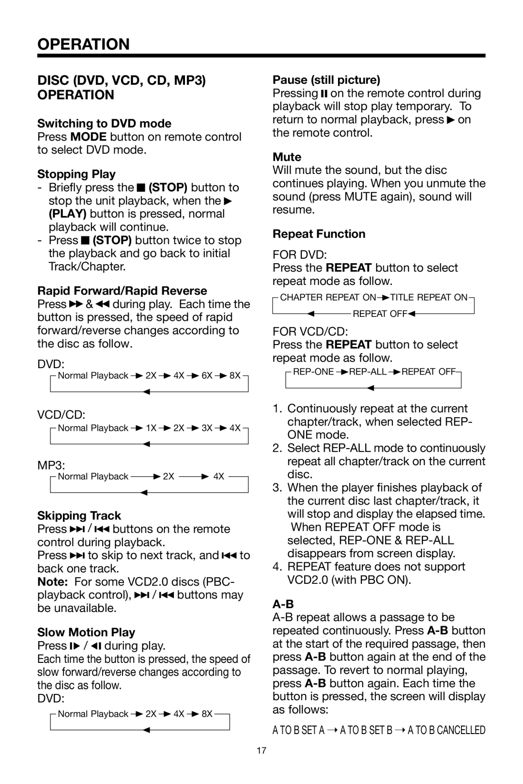 PYLE Audio PLTVRDIN65 owner manual Disc DVD, VCD, CD, MP3 Operation 