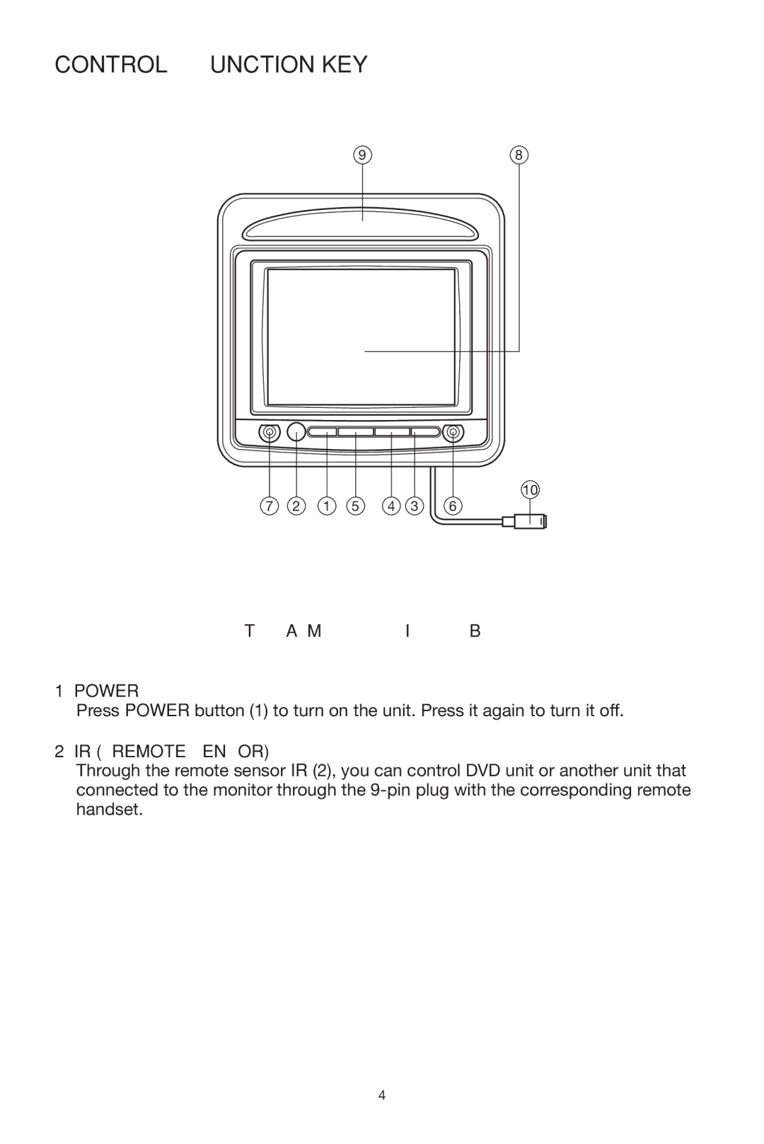 PYLE Audio PLVHR5IR owner manual Control & Function Keys, Power, IR =REMOTE Sensor 