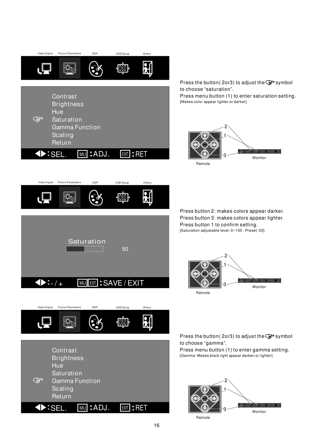 PYLE Audio PLVHR72 instruction manual Makes color appear lighter or darker Monitor Remote 