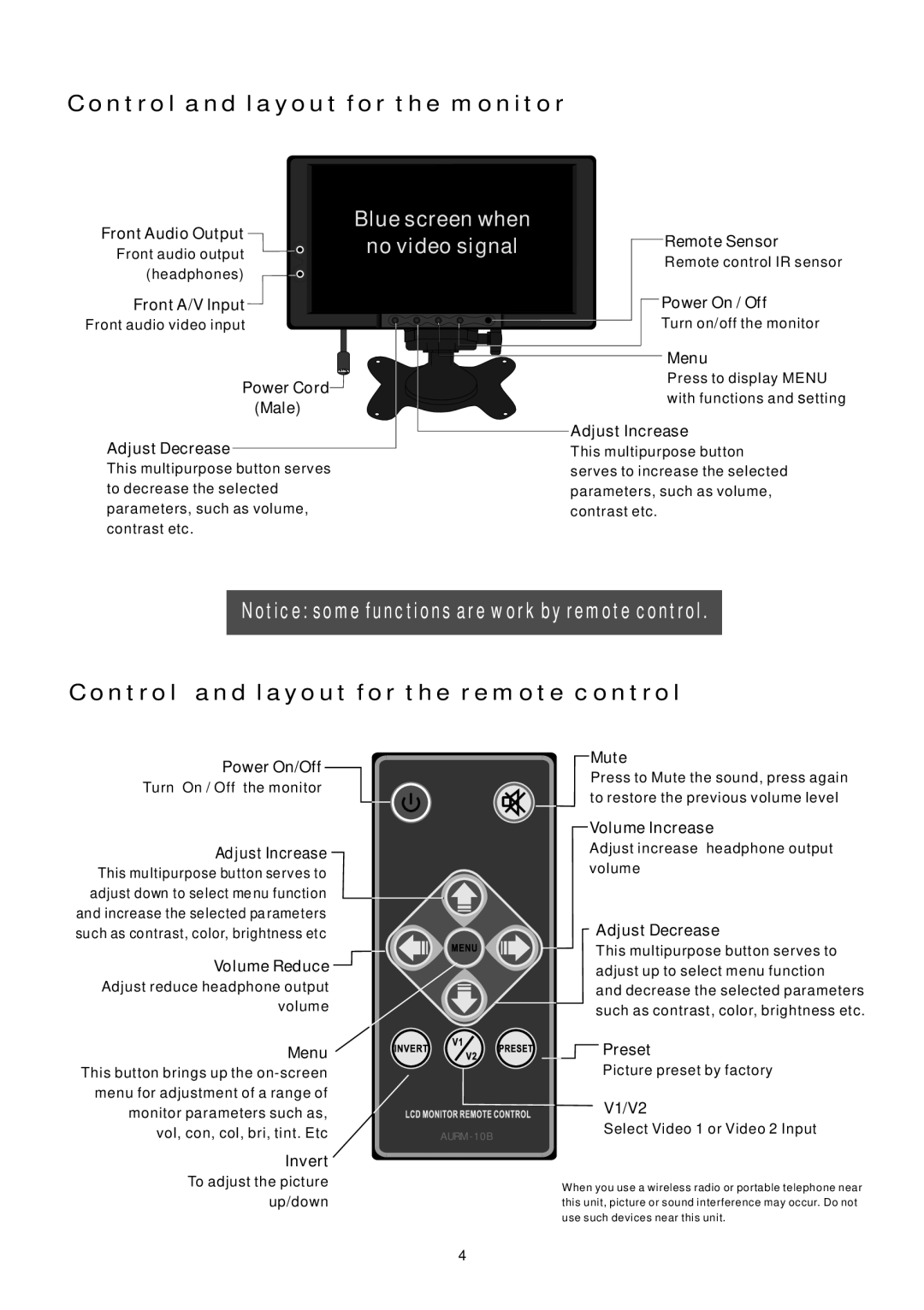 PYLE Audio PLVHR72 instruction manual Control and layout for the monitor, Control and layout for the remote control 