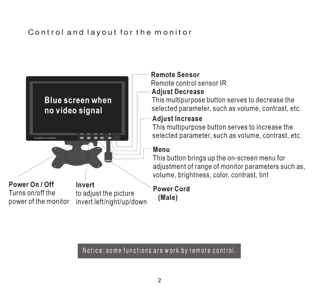 PYLE Audio PLVS7HM manual Control and layout for the monitor 