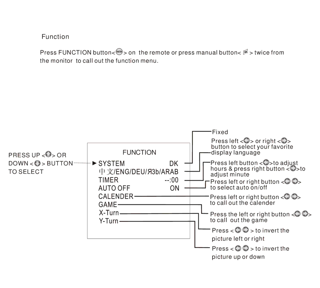 PYLE Audio PLVS7HM manual Function 