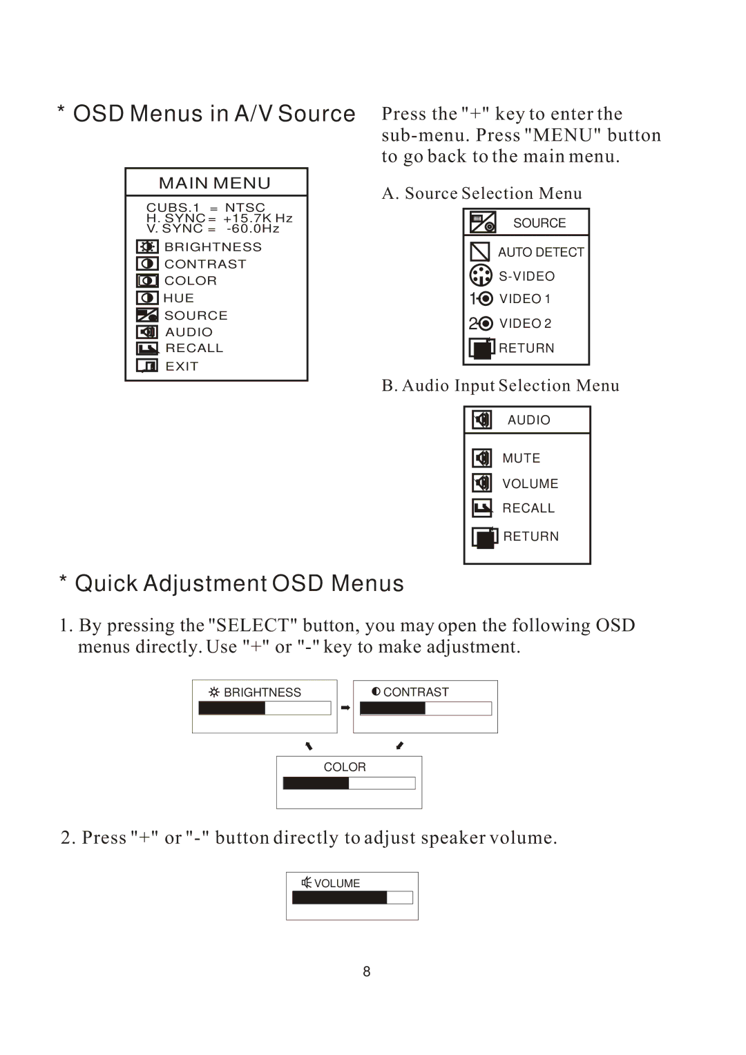 PYLE Audio PLVW1040R manual Quick Adjustment OSD Menus 