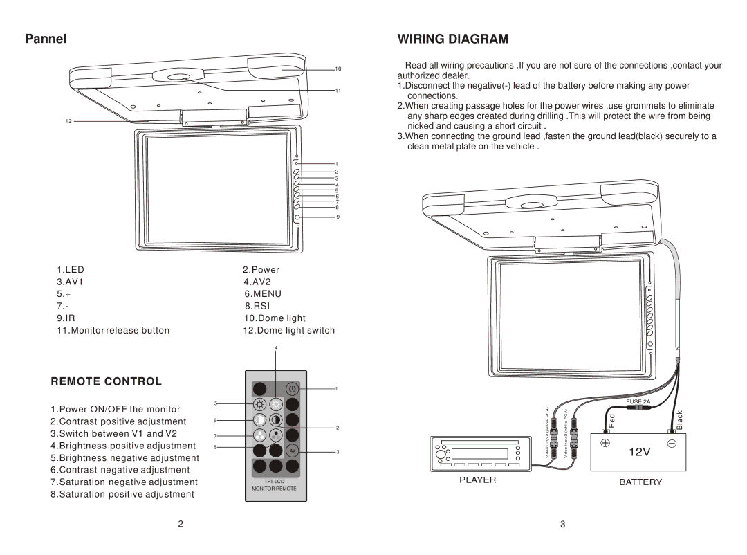 PYLE Audio PLVW1342 specifications Pannel, Wiring Diagram, Remote Control 