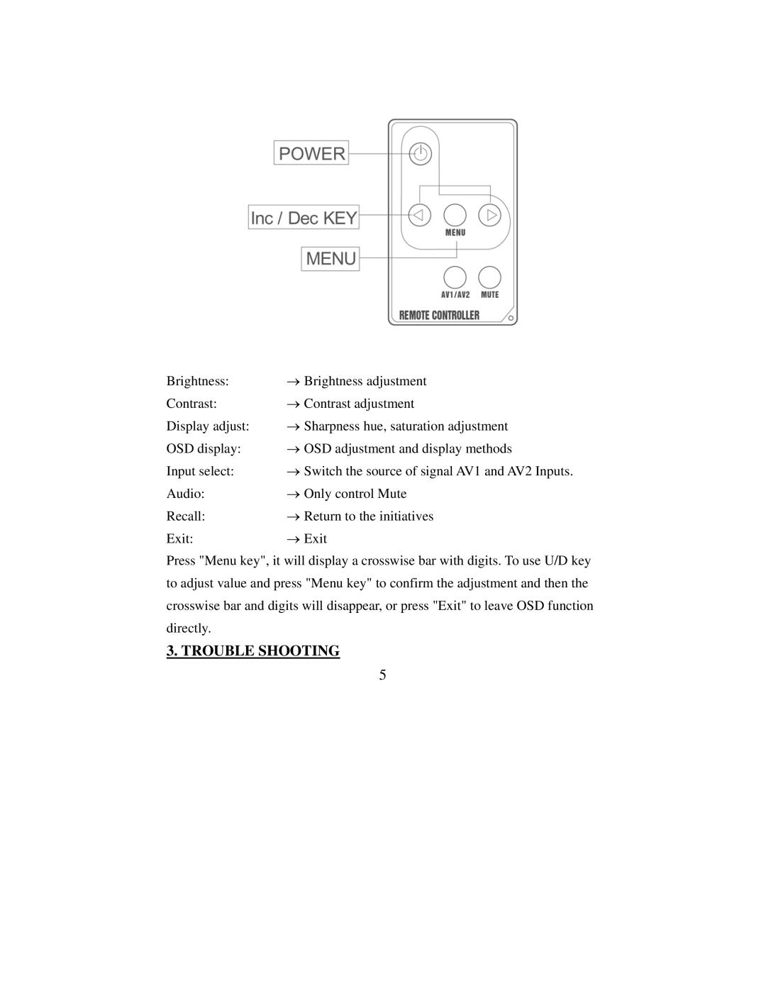 PYLE Audio PLVW1345R manual → Switch the source of signal AV1 and AV2 Inputs 