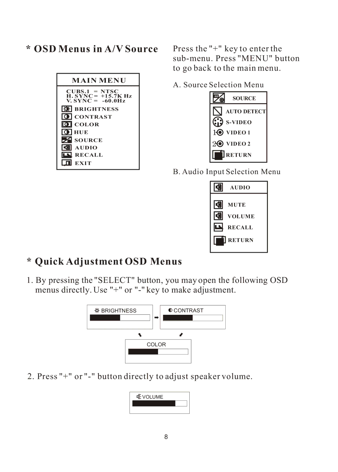 PYLE Audio PLVW1350IR manual OSD Menus in A/V Source 