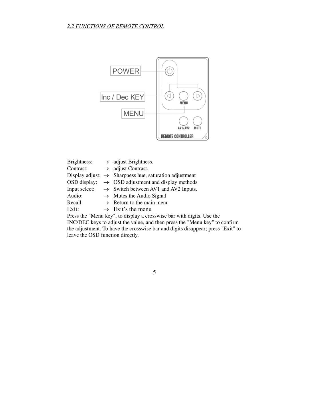 PYLE Audio PLVW1445R manual Exit → Exit’s the menu, Functions of Remote Control 