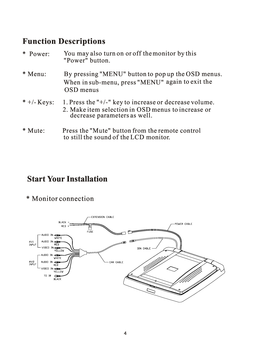 PYLE Audio PLVW1550IR manual Function Descriptions, Start Your Installation, Monitor connection 
