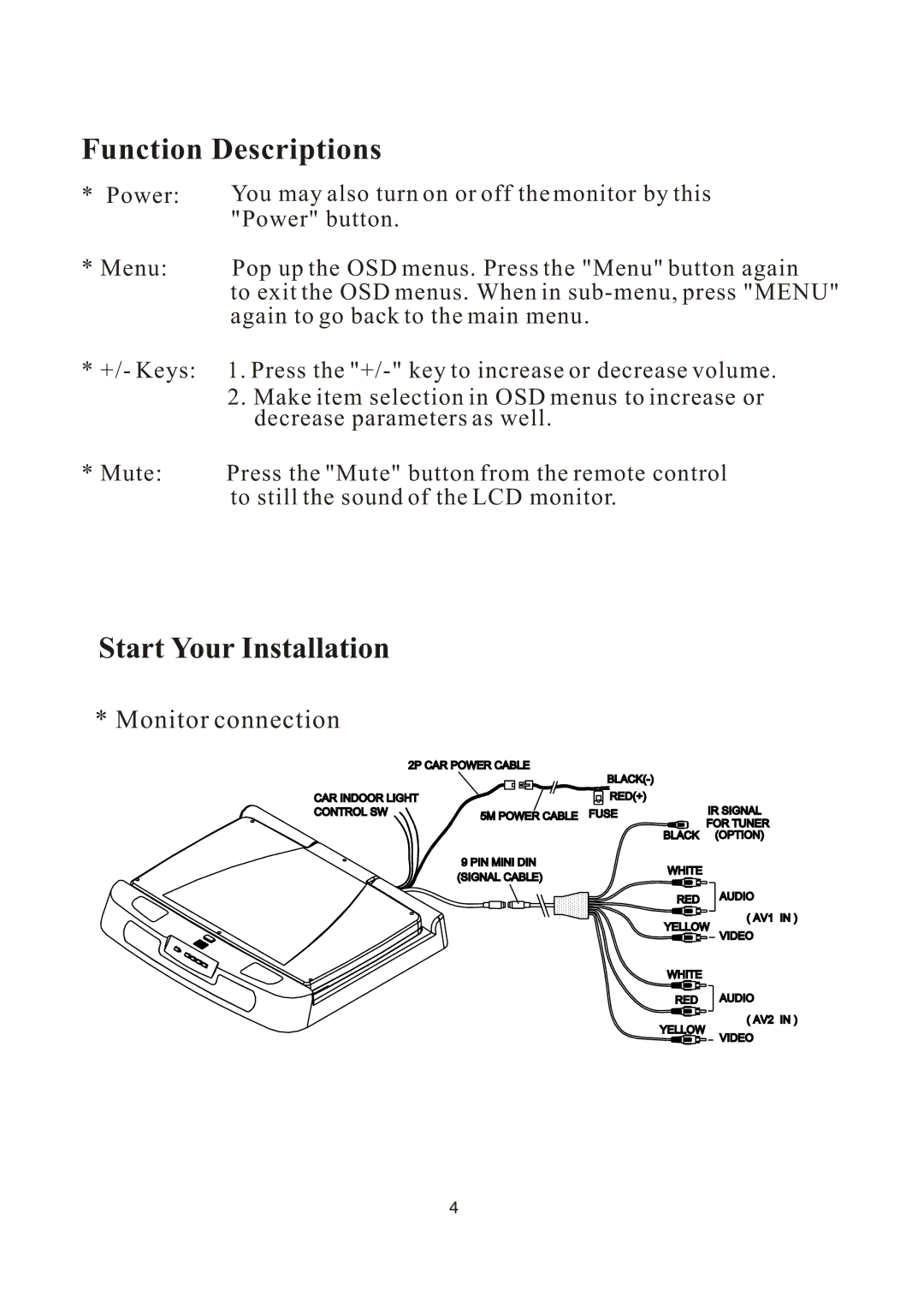 PYLE Audio PLVW1770IR manual Function Descriptions, Start Your Installation 