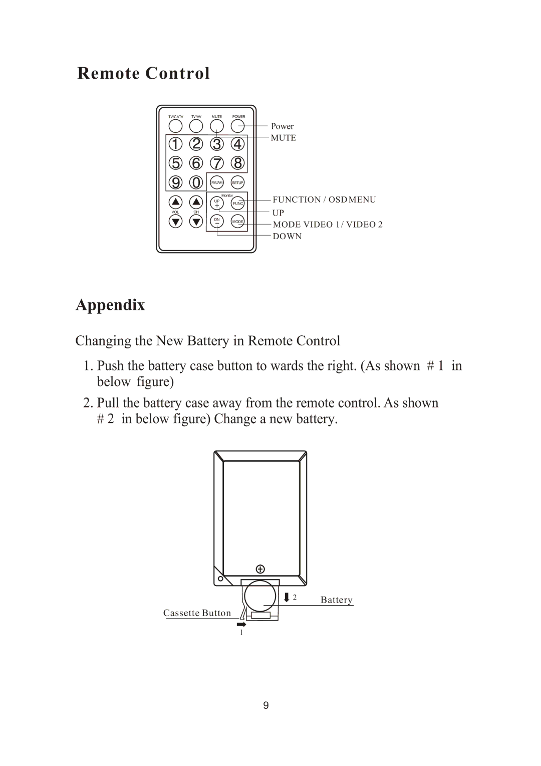 PYLE Audio PLVW20T manual Remote Control, Appendix 