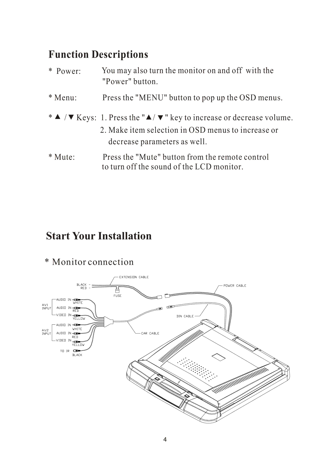 PYLE Audio PLVW20T manual Function Descriptions, Start Your Installation 