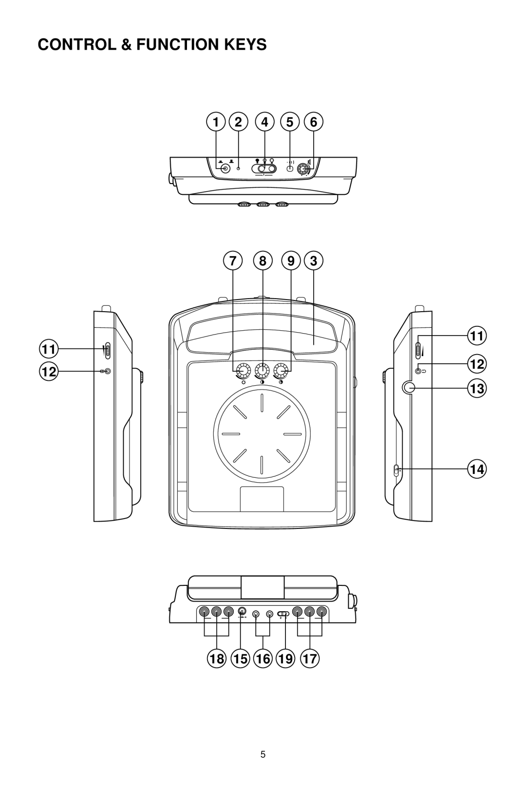 PYLE Audio PLVWR5600 owner manual Control & Function Keys, 18 15 16 19 