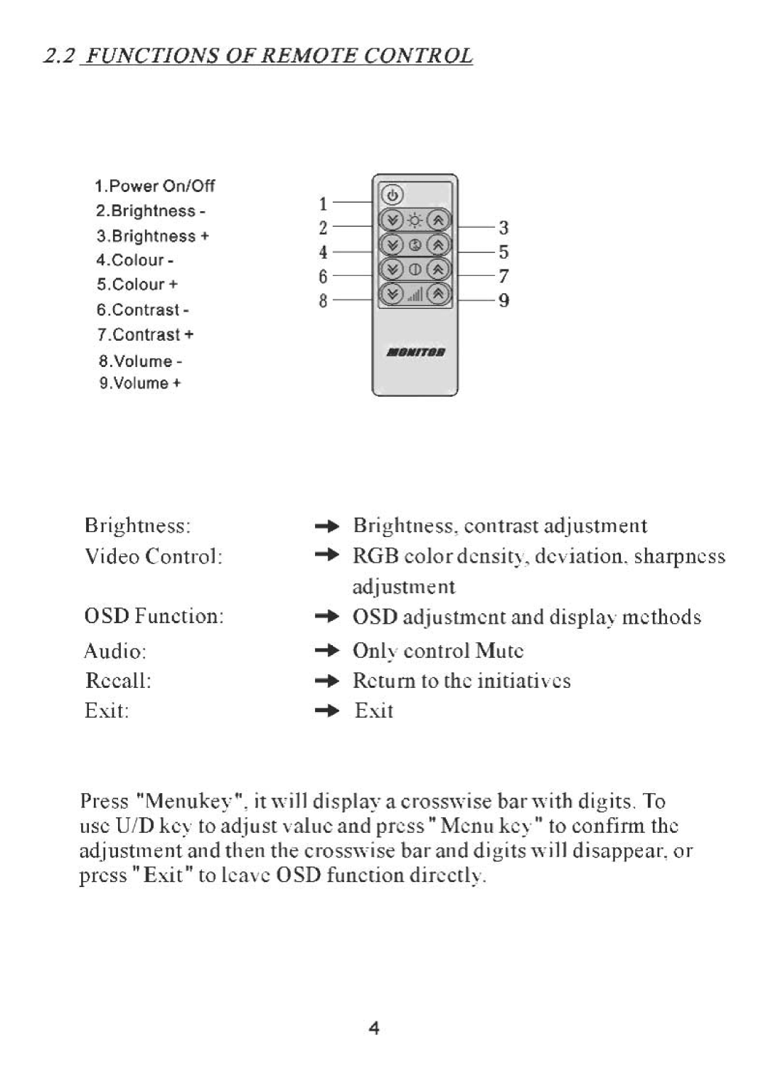 PYLE Audio PLVWR7300 manual 