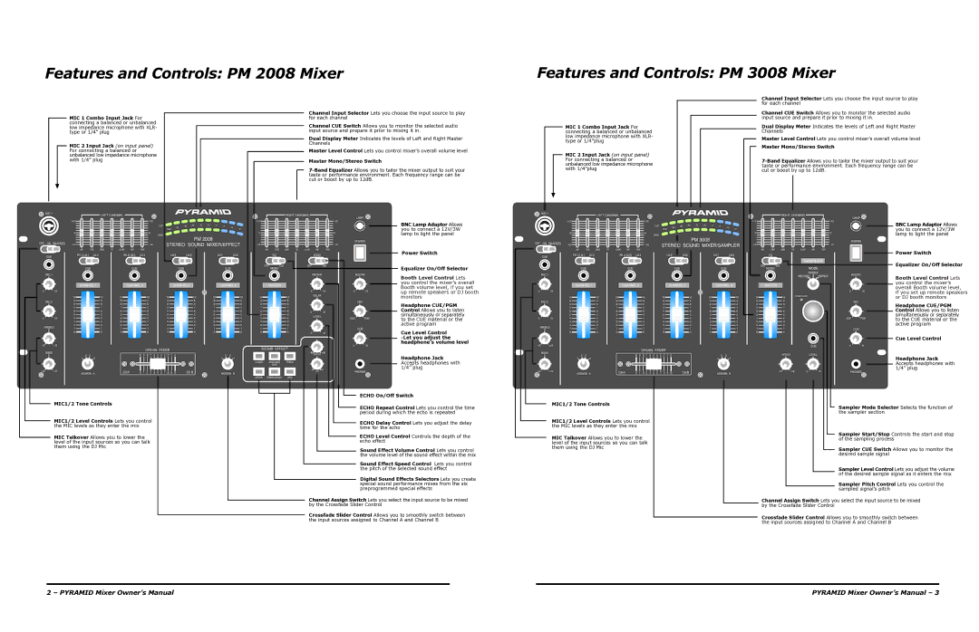 PYLE Audio PM 1008 Features and Controls PM 2008 Mixer, Echo On/Off Switch, Sound Effect Volume Control Lets you control 