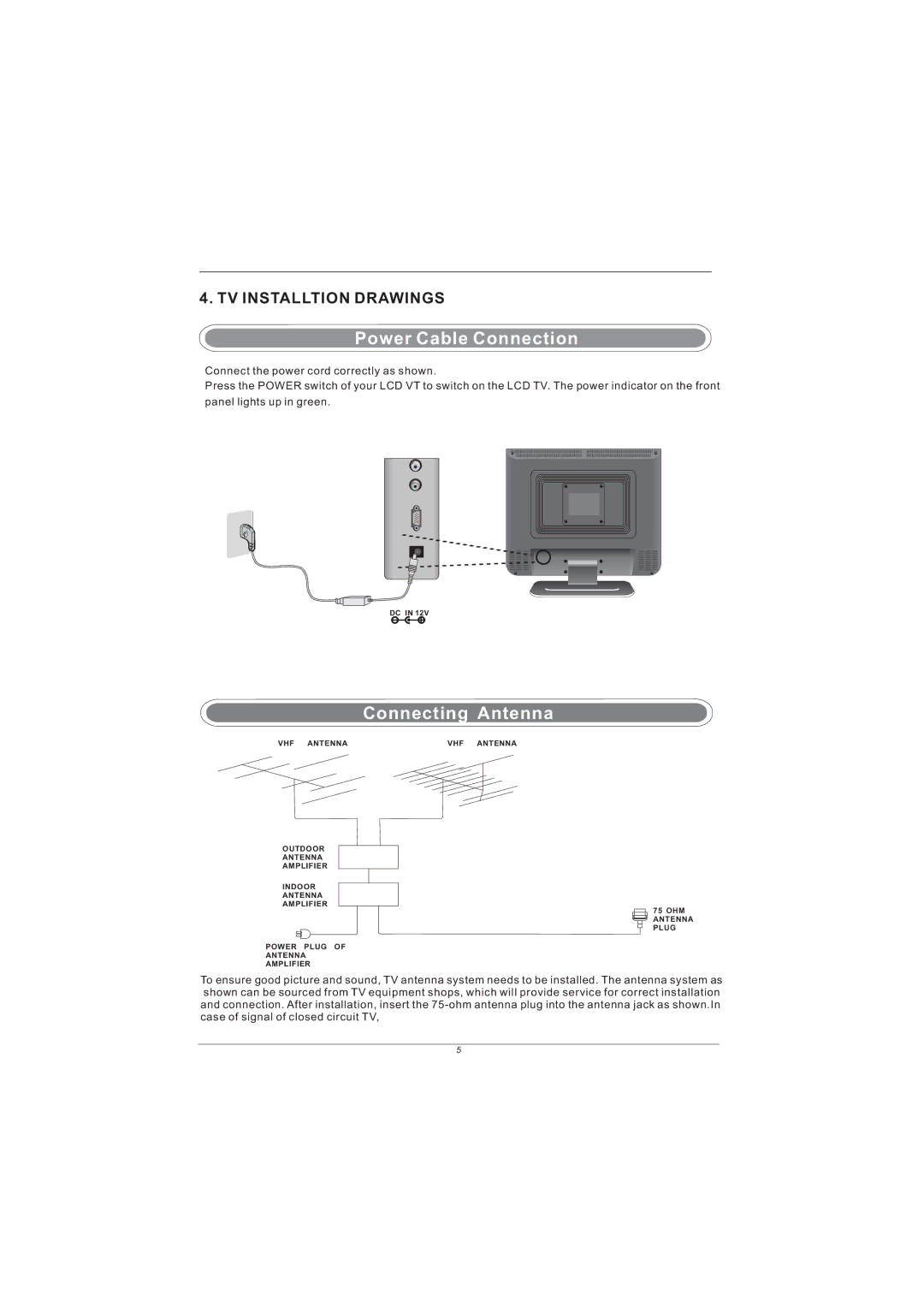 PYLE Audio PM15LCD manual Power Cable Connection, Connecting Antenna, TV Installtion Drawings 