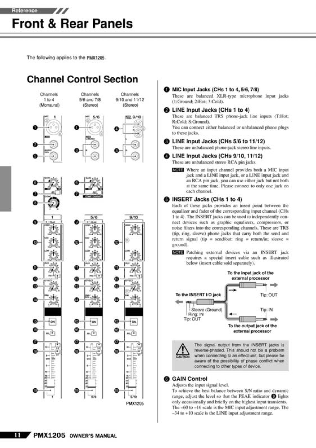 PYLE Audio PMX-1205 manual 