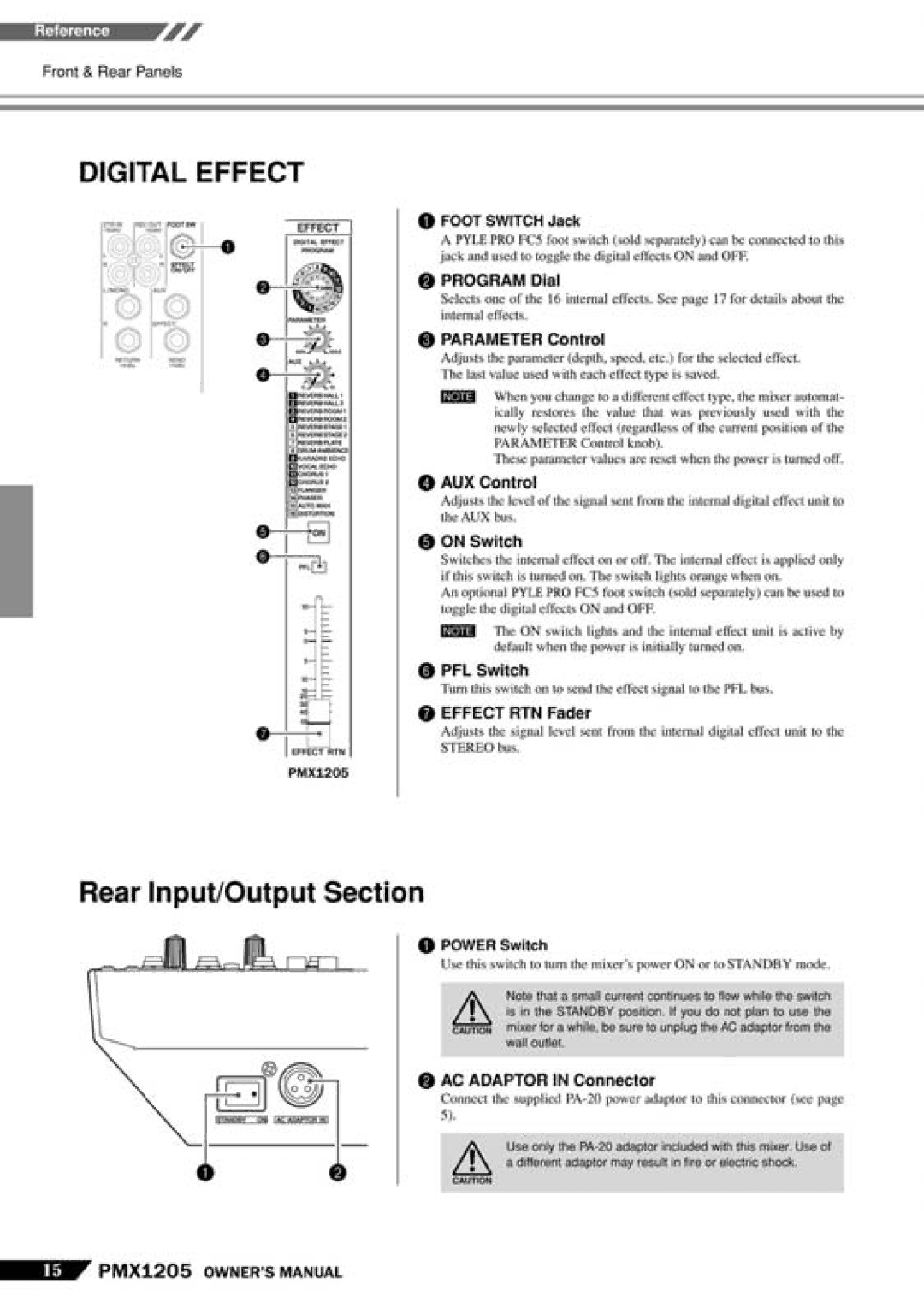 PYLE Audio PMX-1205 manual 