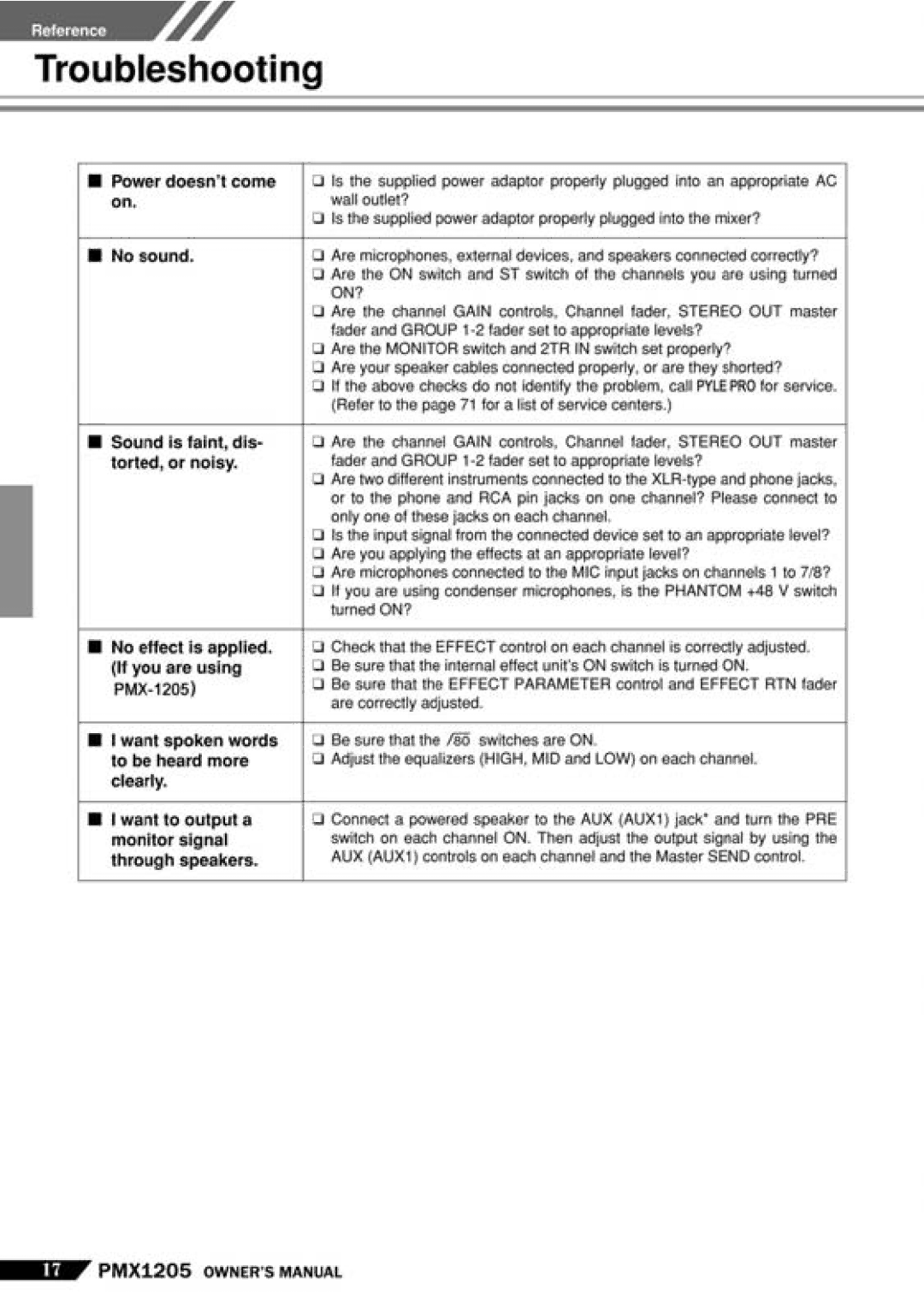 PYLE Audio PMX-1205 manual 