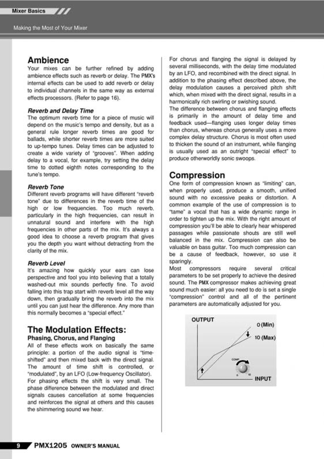 PYLE Audio PMX-1205 manual 