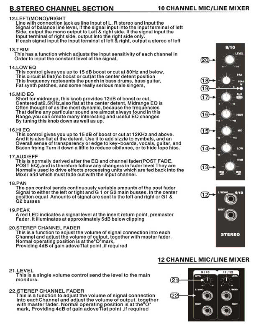 PYLE Audio PMX1204 manual 