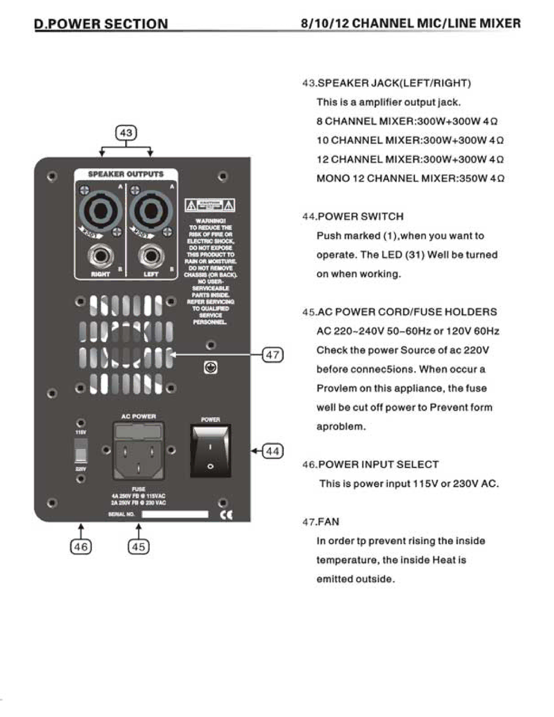 PYLE Audio PMX1204 manual 