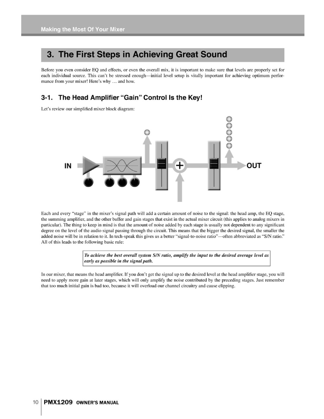 PYLE Audio PMX1209 instruction manual 