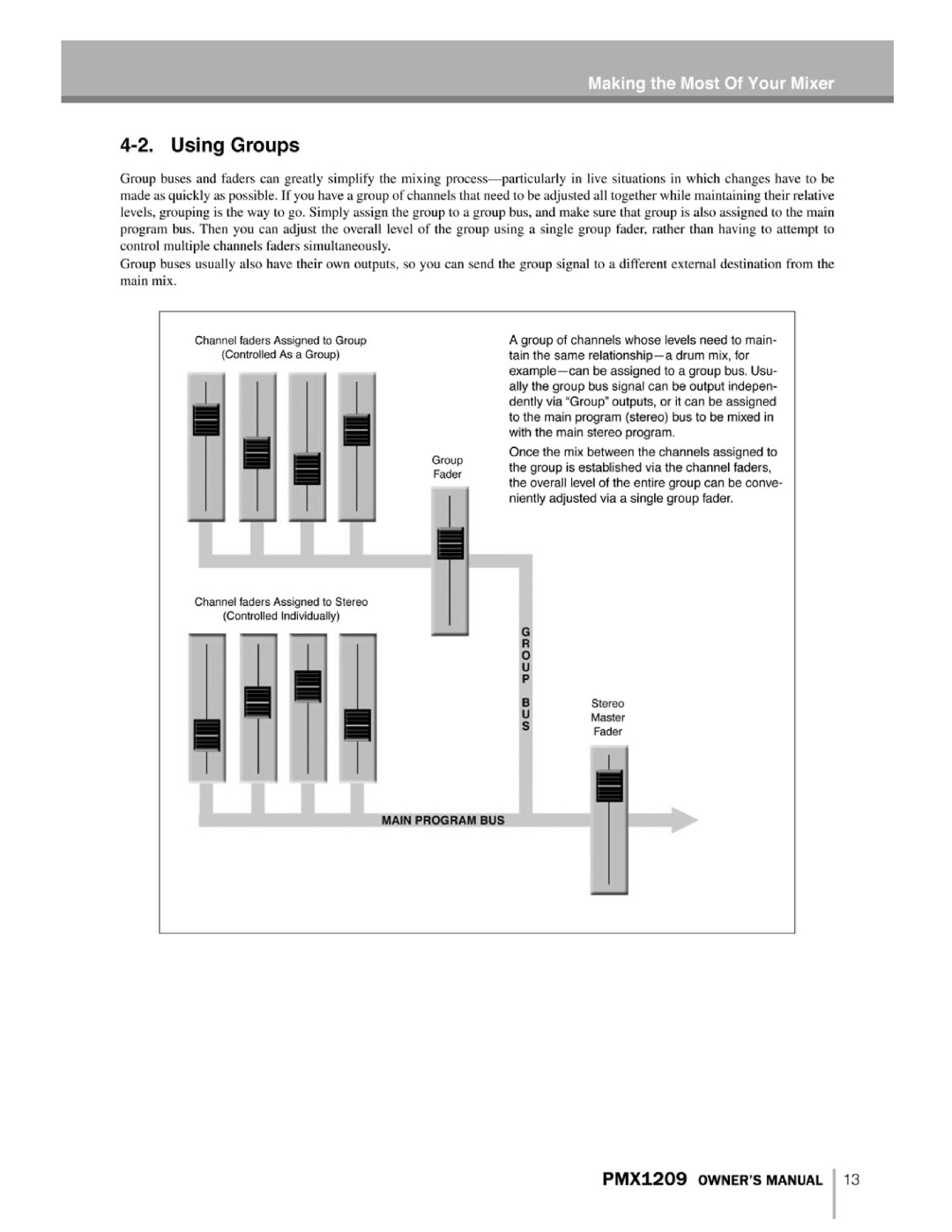 PYLE Audio PMX1209 instruction manual 