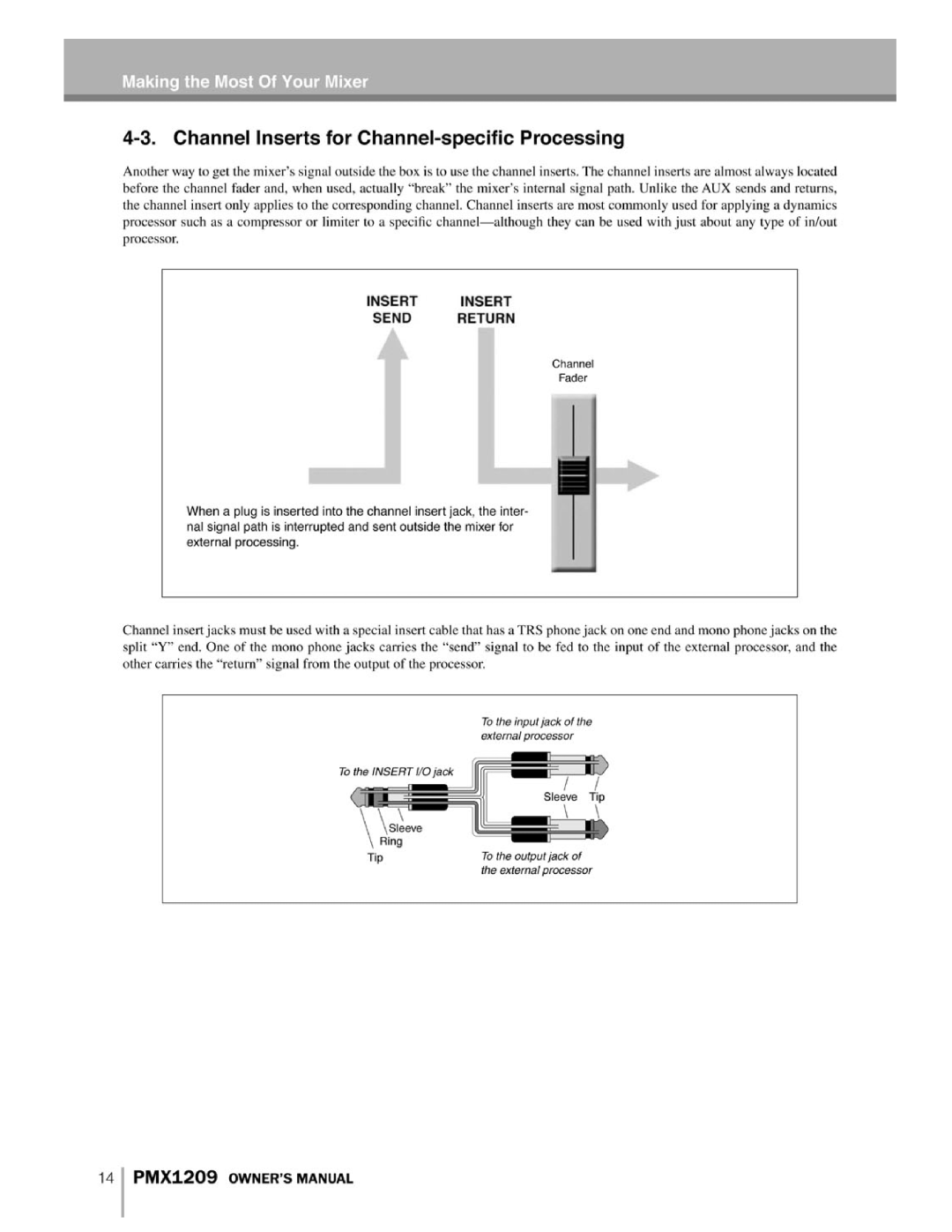 PYLE Audio PMX1209 instruction manual 