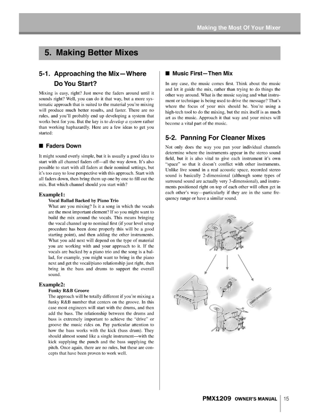 PYLE Audio PMX1209 instruction manual 