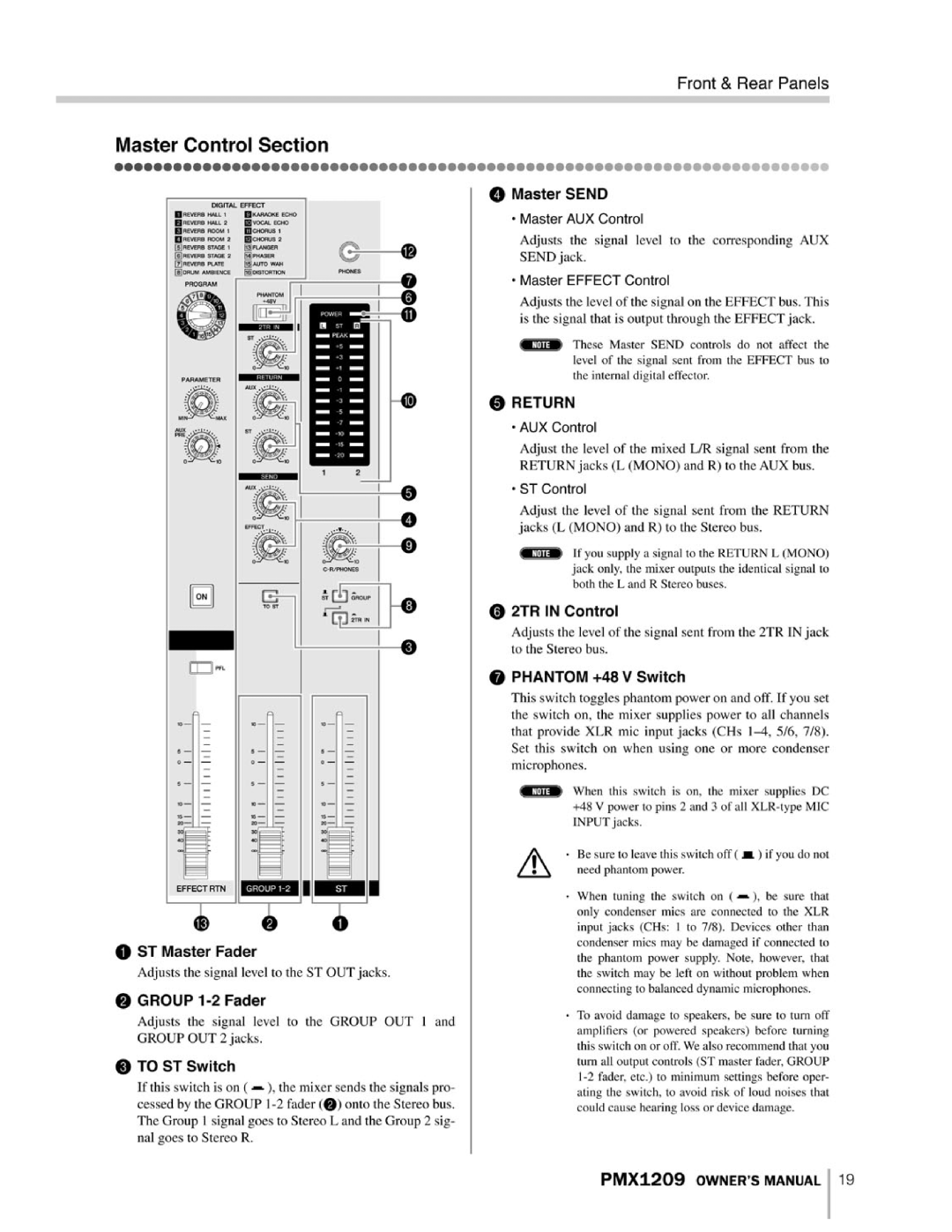 PYLE Audio PMX1209 instruction manual 