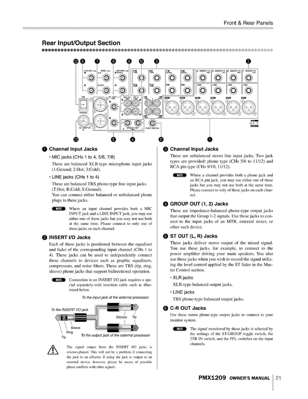 PYLE Audio PMX1209 instruction manual 