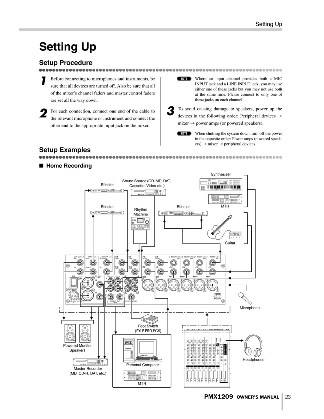 PYLE Audio PMX1209 instruction manual 