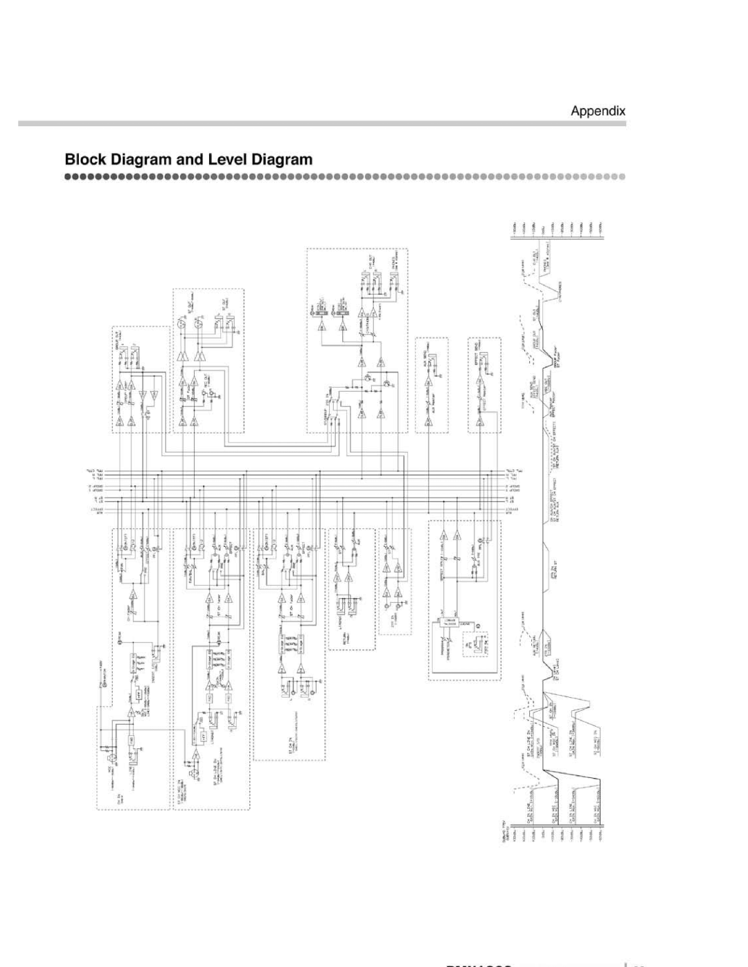 PYLE Audio PMX1209 instruction manual 