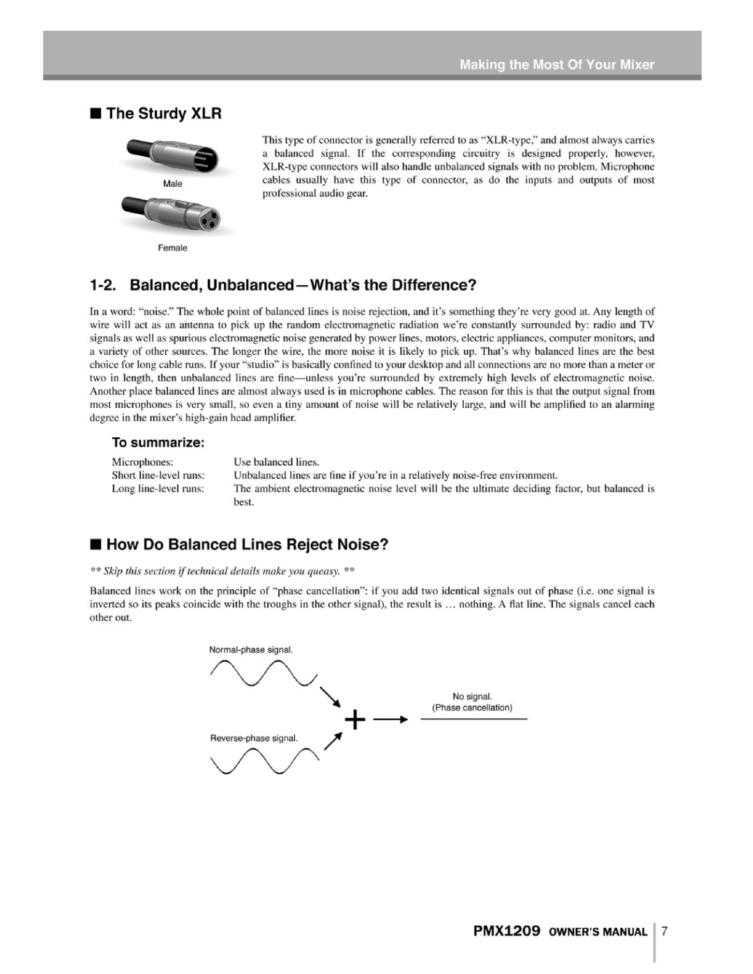 PYLE Audio PMX1209 instruction manual 