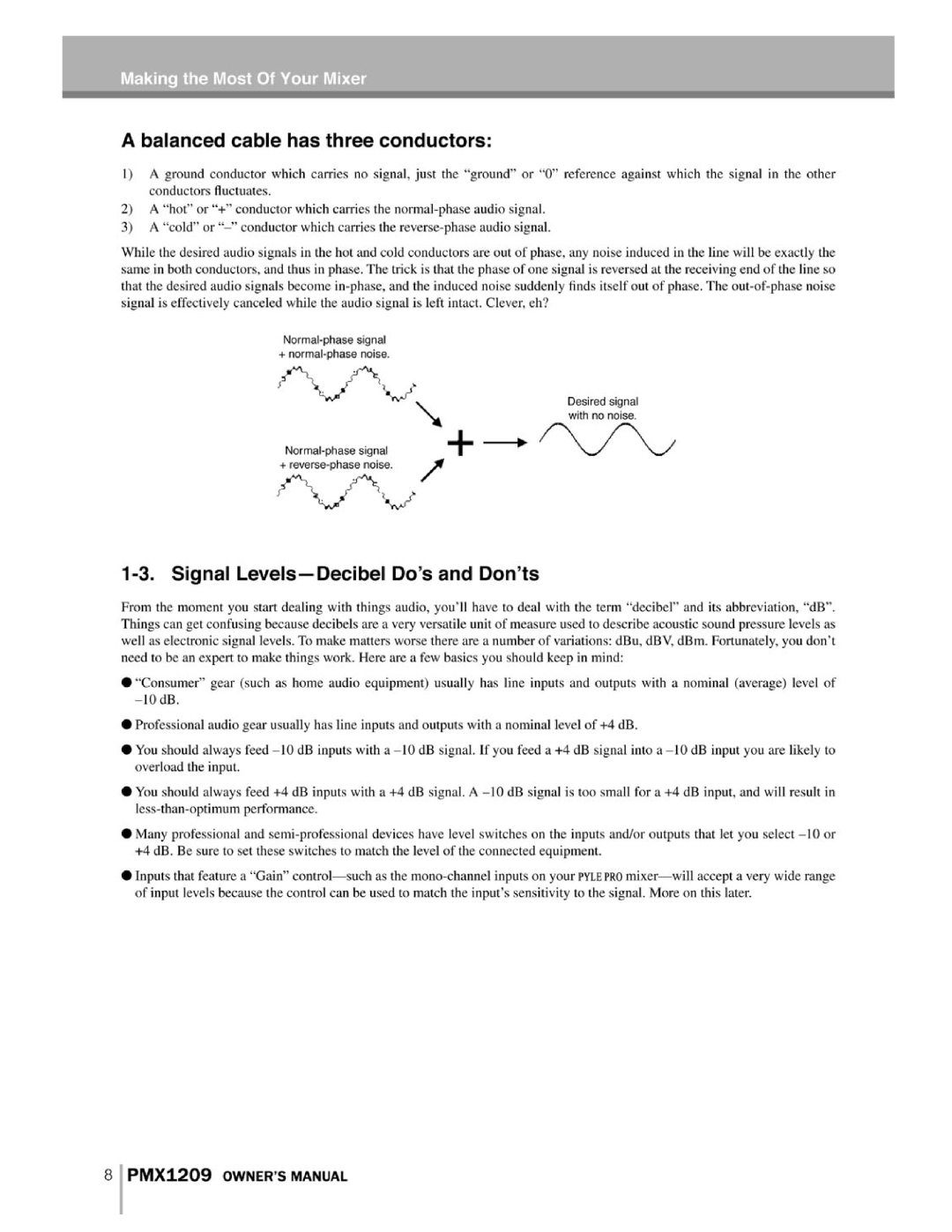 PYLE Audio PMX1209 instruction manual 