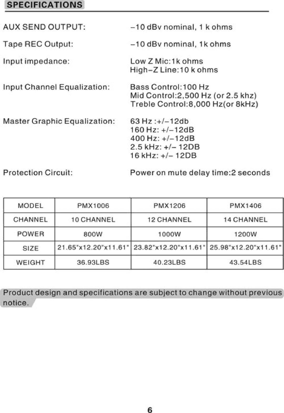 PYLE Audio PMX1006, PMX1406, PMX1206 manual 