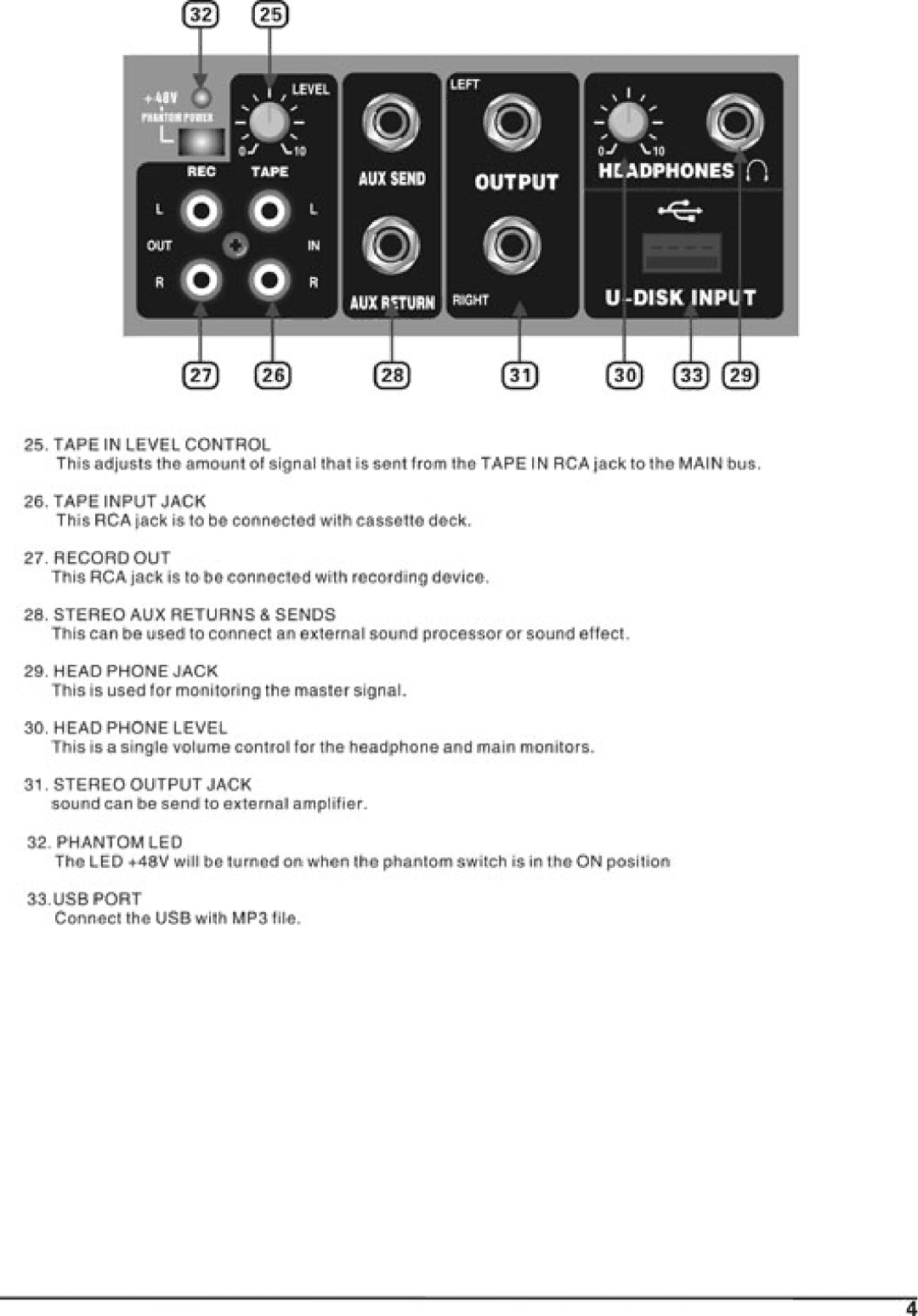 PYLE Audio PMX408M manual 