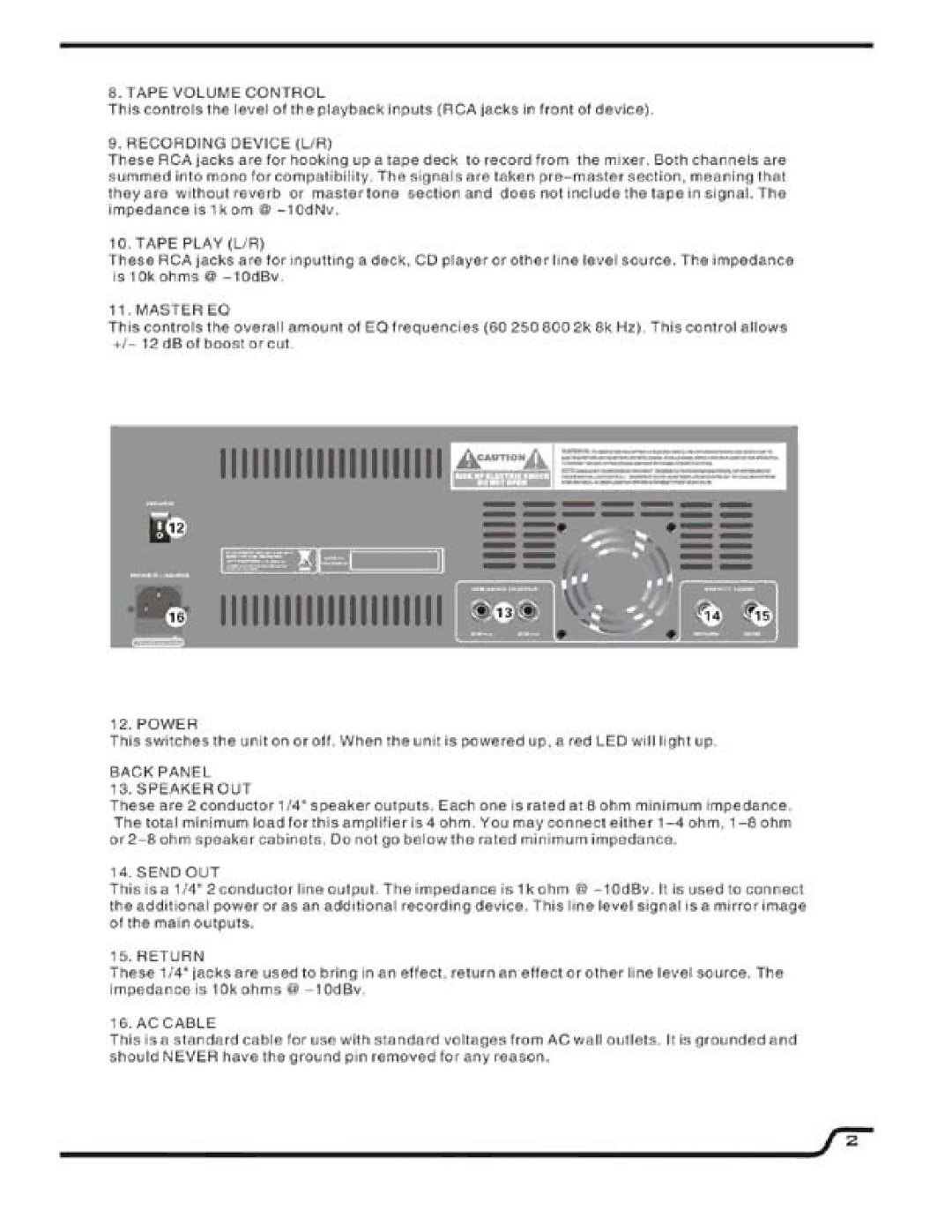 PYLE Audio PMX801, PMX601 owner manual 