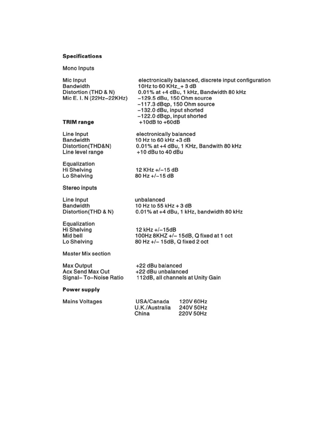 PYLE Audio PMX804 manual 