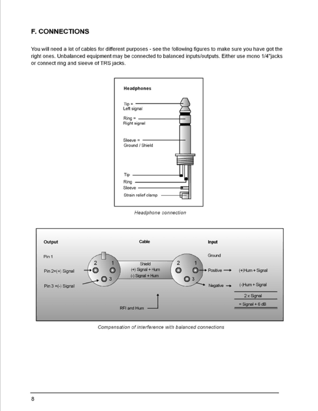 PYLE Audio PMXL8, PMXL16 owner manual 