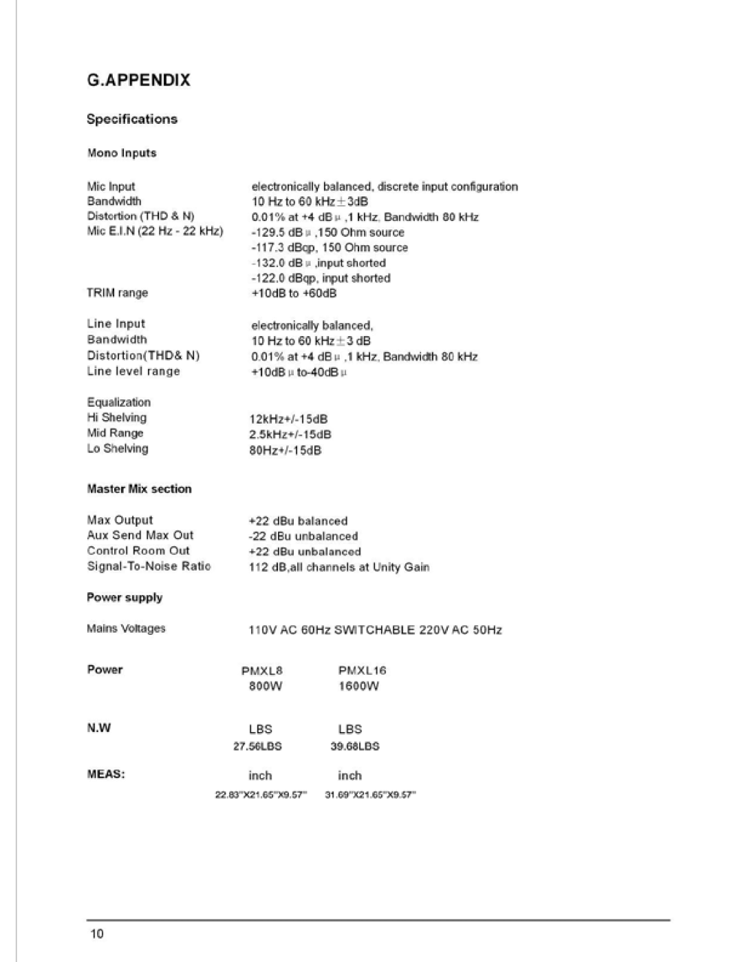 PYLE Audio PMXL8, PMXL16 owner manual 