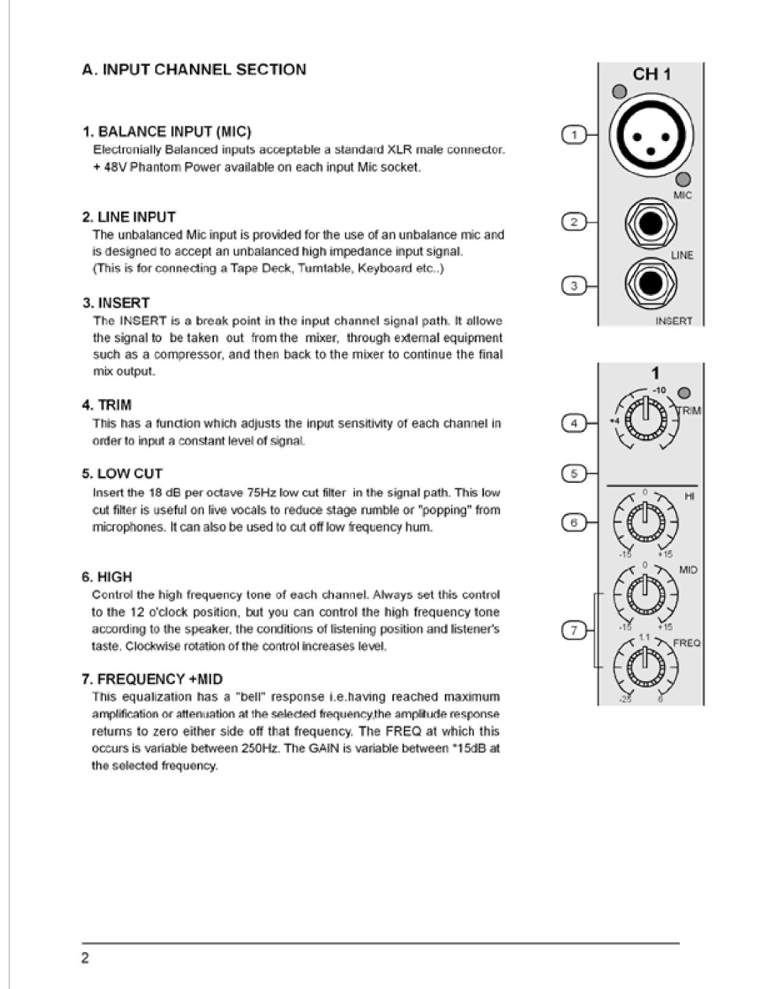 PYLE Audio PMXL8, PMXL16 owner manual 