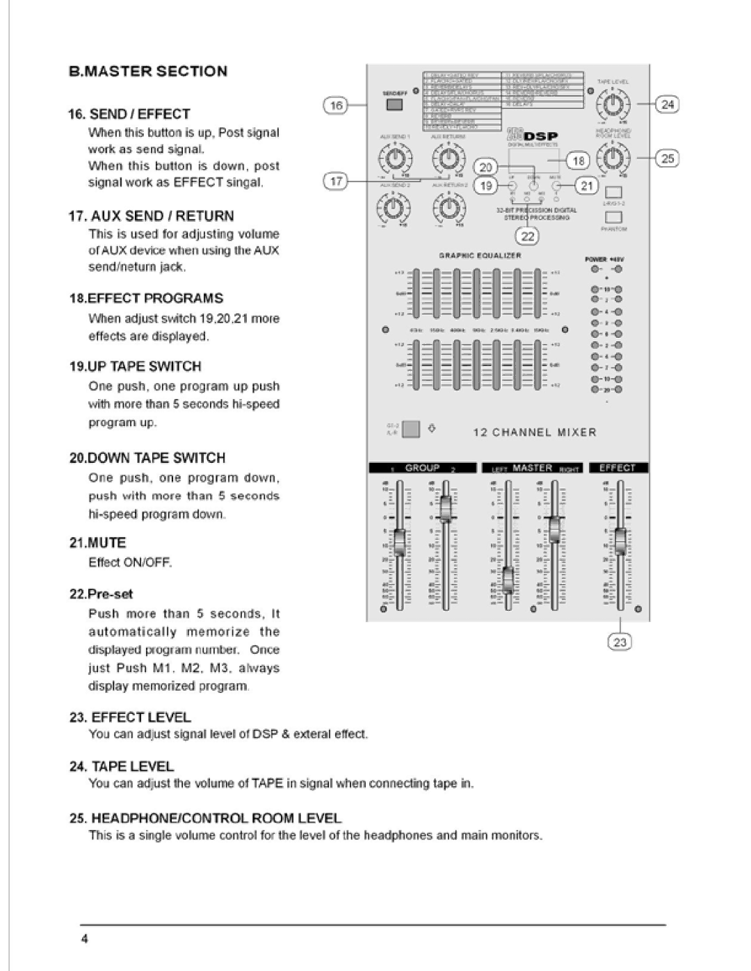 PYLE Audio PMXL8, PMXL16 owner manual 