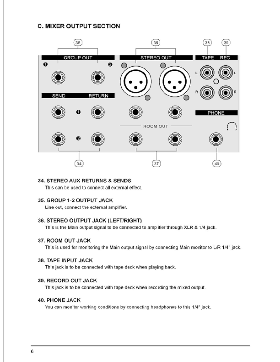 PYLE Audio PMXL8, PMXL16 owner manual 