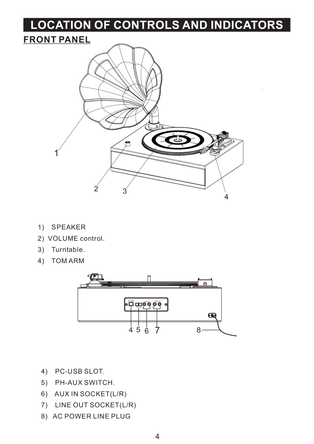 PYLE Audio PNGTT1 manual Front Panel 