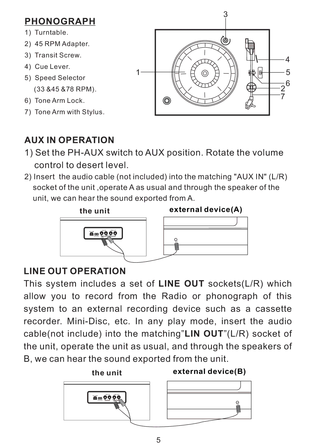 PYLE Audio PNGTT1 manual Phonograph 