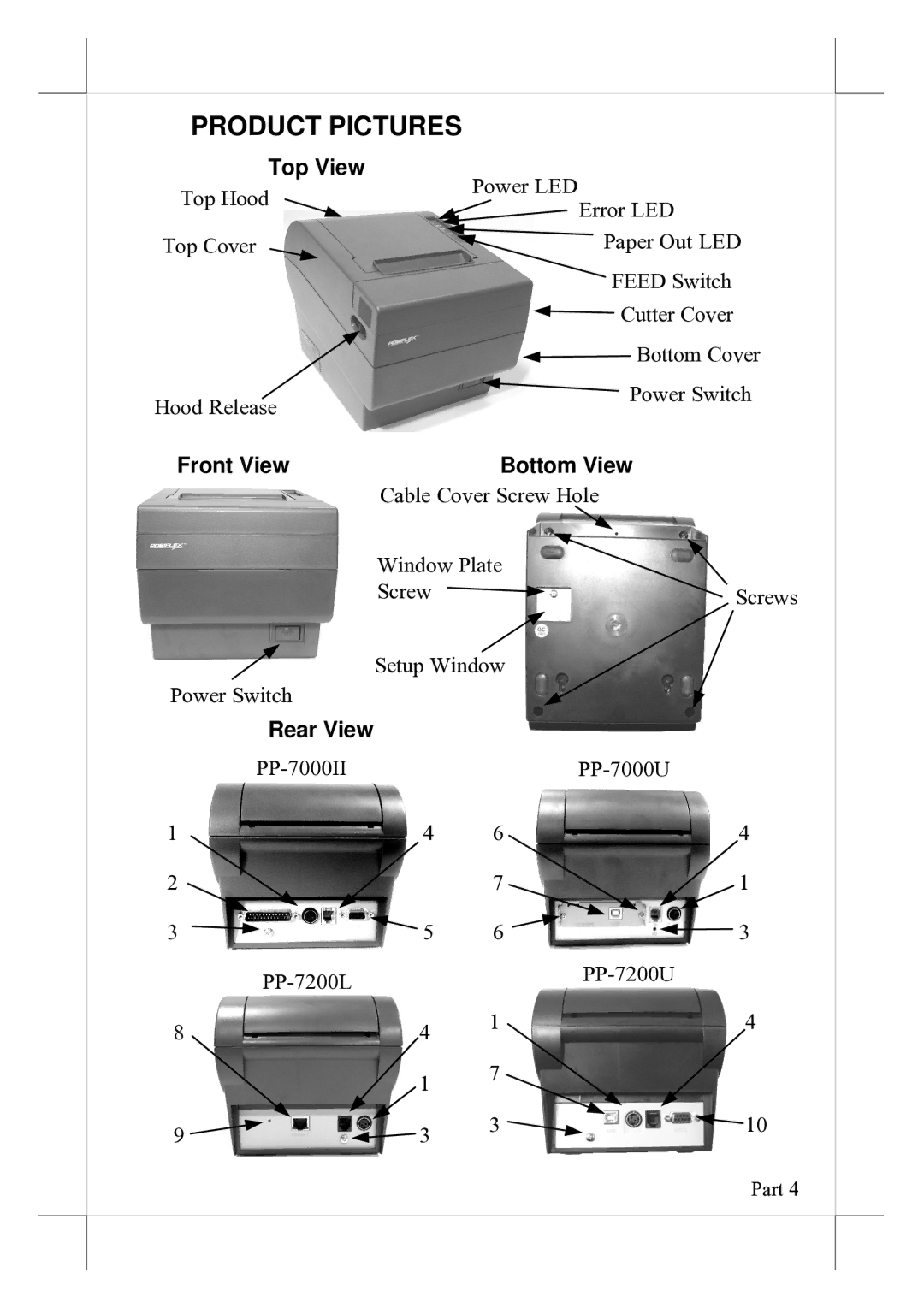 PYLE Audio PP-7200L manual Product Pictures, Top View, Front View Bottom View, Rear View 